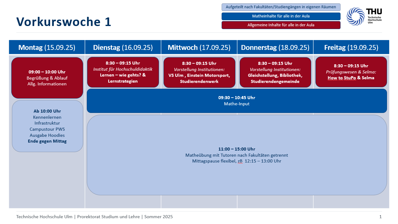 Vorkurs_WiSe25_Woche1.png