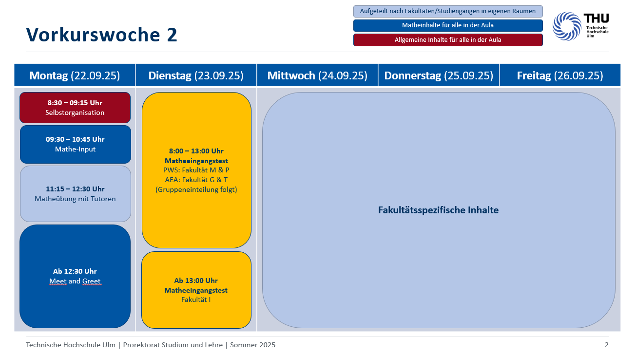 Vorkurs_WiSe25_Woche2.png