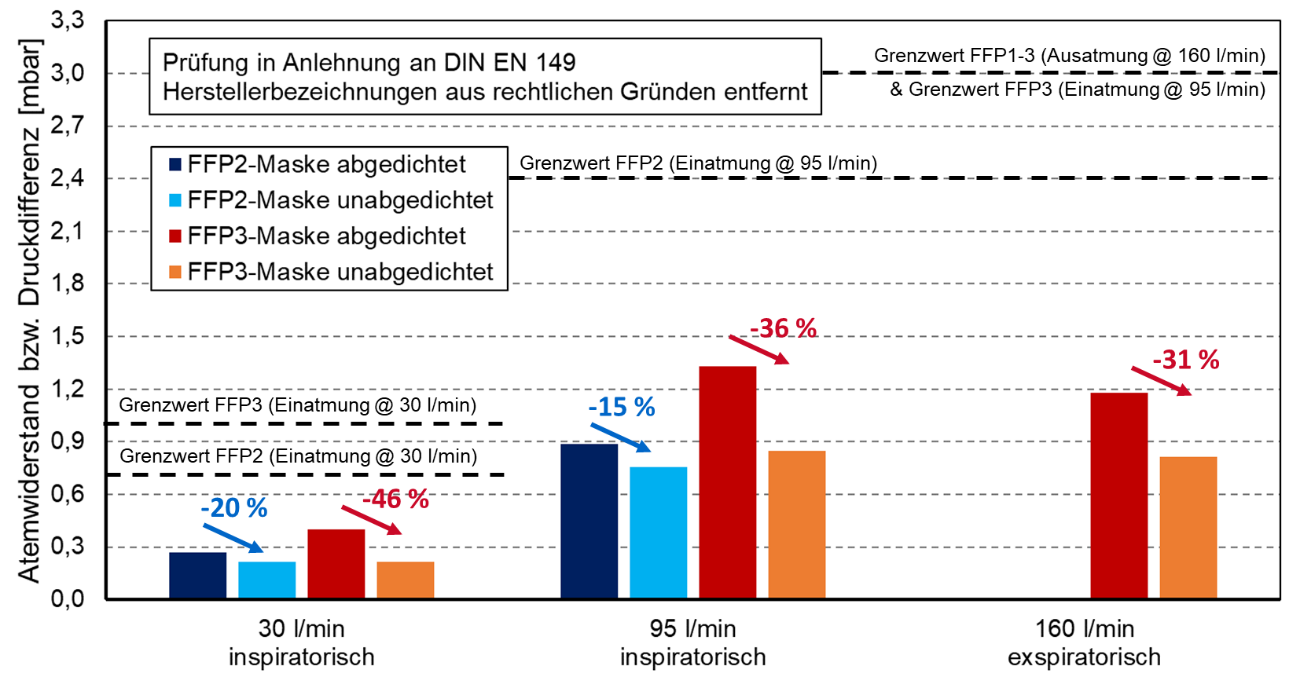 Maskenpruefstand_B02.jpg.png