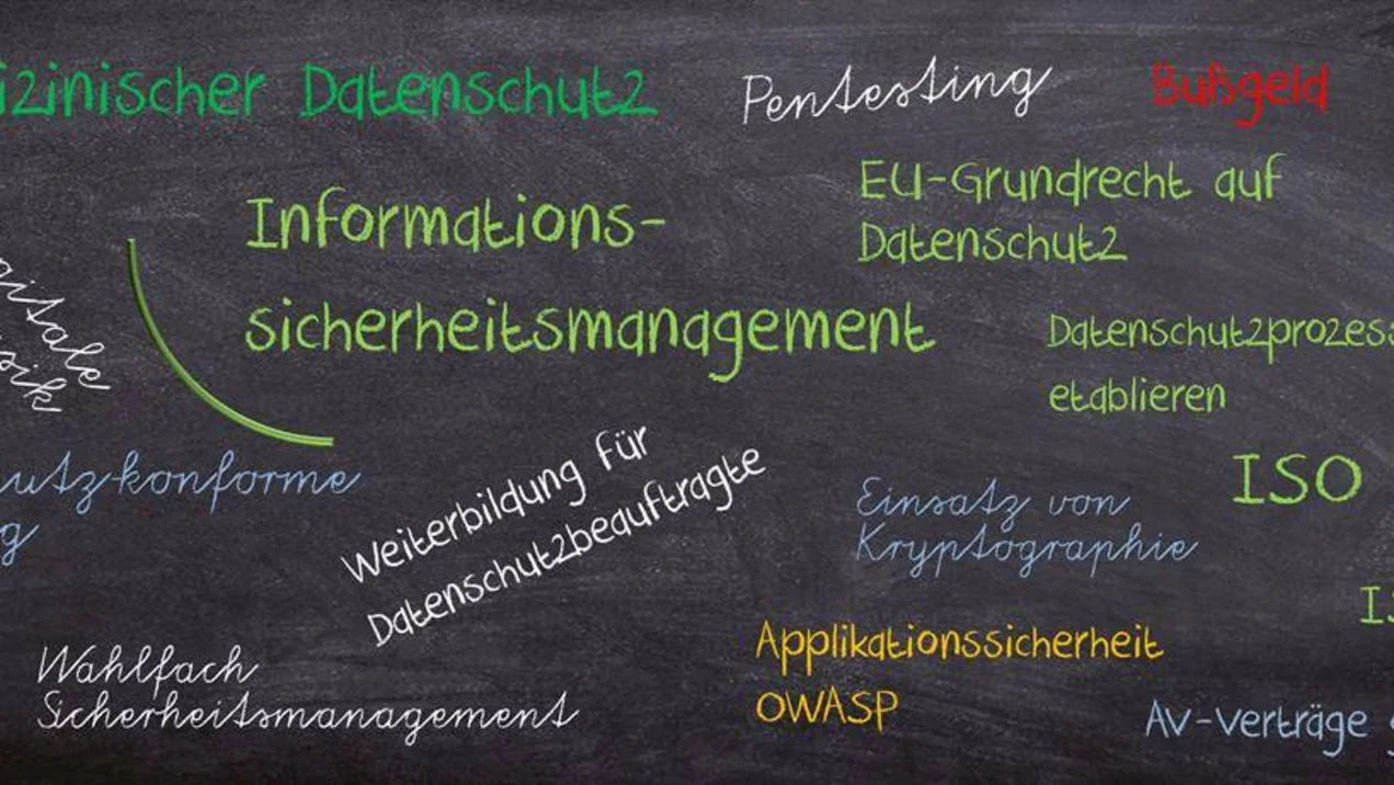 Eine Tagcloud mit den Schwerpunkten im Fachgebiet Sichere Systeme