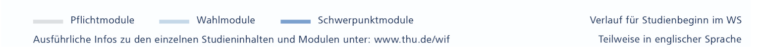 Footer_Studienplan.PNG