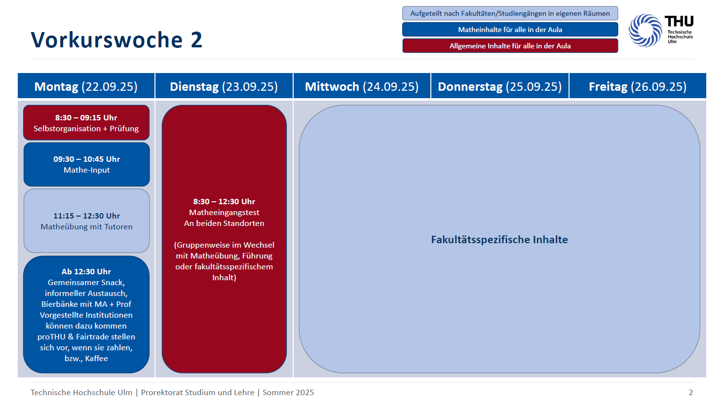 Vorkurs_WiSe25_Woche2.png